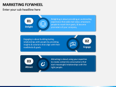 Marketing Flywheel PPT Slide 7