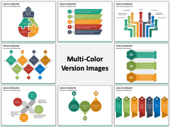 Voice of Employee PPT Slide MC Combined