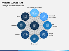 Patient Ecosystem PPT Slide 11
