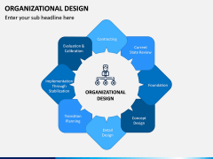 Organizational Design PPT Slide 1