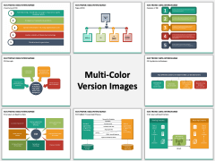Electronic Data Interchange (EDI) PPT MC Combined
