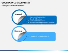Governance Mechanism PPT Slide 3