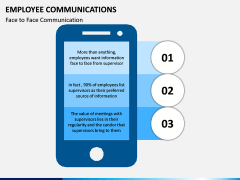 Employee Communications PPT Slide 5