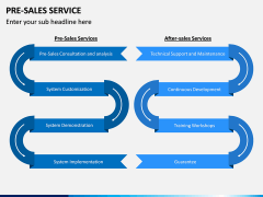 Pre Sales Service PPT Slide 7