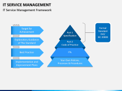 IT Service Management PPT slide 5