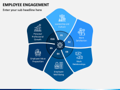 Employee Engagement PPT Slide 10
