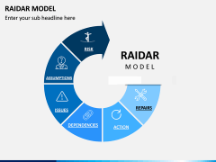 RAIDAR Model PPT Slide 2