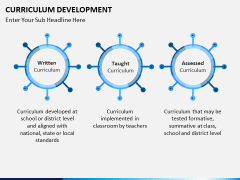 Curriculum development PPT slide 18