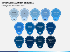 Managed Security Services PPT Slide 10