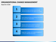 Organizational Change Management PPT Slide 10