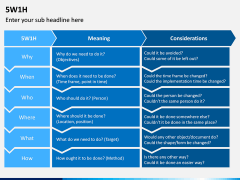 5W1H Model PPT Slide 2