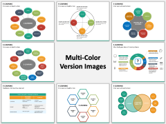E-learning PPT MC Combined