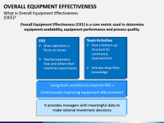 Overall Equipment Effectiveness PPT slide 1