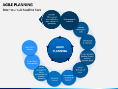 Agile Planning PPT Slide 1