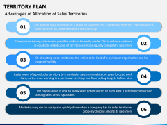 Territory Plan PPT Slide 13