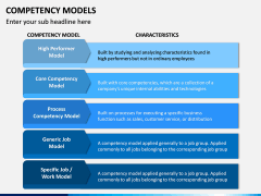 Competency Models PPT Slide 8