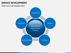 Service Development PPT Slide 1