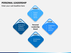 Personal Leadership PPT Slide 2