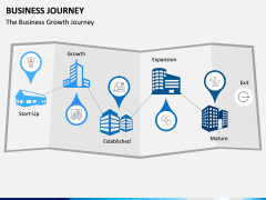 Business Journey PPT Slide 1