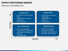 Supply Positioning Matrix PPT Slide 7