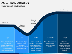 Agile Transformation PPT Slide 10