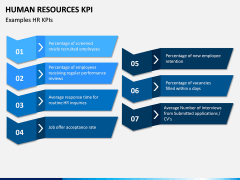 HR KPI PPT Slide 6