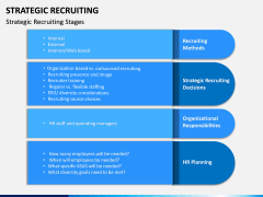 Strategic Recruiting PPT Slide 7