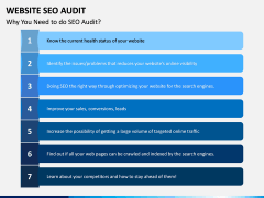 Website SEO Audit PPT Slide 9