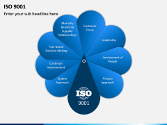 ISO 9001 PPT Slide 1