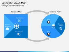 Customer Value Map PPT Slide 1