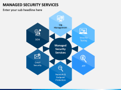 Managed Security Services PPT Slide 3