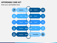 Affordable Care Act PPT Slide 9