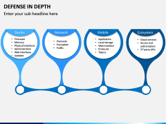 Defense in Depth PPT Slide 
