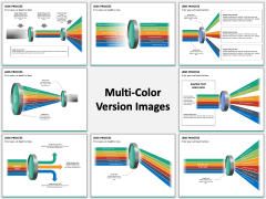 Lens process PPT MC Combined