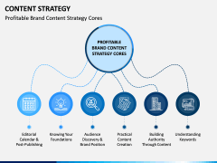 Content Strategy PPT Slide 10