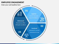 Employee Engagement PPT Slide 3