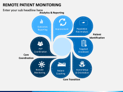Remote Patient Monitoring PPT Slide 6