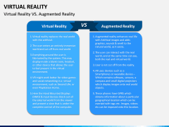 Virtual Reality PPT Slide 14