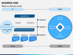 Business Case PPT slide 4