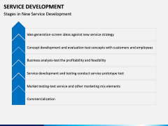 Service Development PPT Slide 6