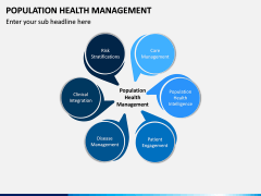 Population Health Management PPT Slide 6
