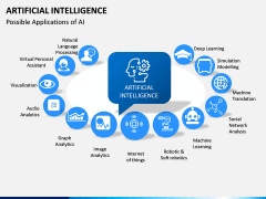 Artificial Intelligence PPT slide 4