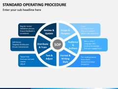 Standard Operating Procedure PPT slide 1