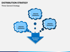 Distribution Strategy PPT Slide 4