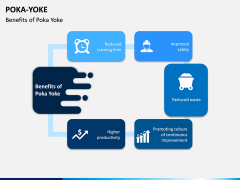 Poka Yoke PPT Slide 13