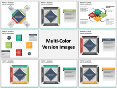 Porter's diamond PPT MC Combined