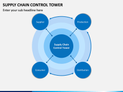 Supply Chain Control Tower PPT Slide 1