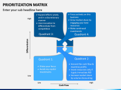 Prioritization Matrix PPT Slide 3