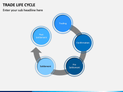 Trade Life Cycle PPT Slide 10