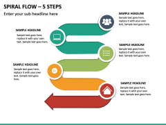 Spiral Flow – 5 Steps PPT Slide 2